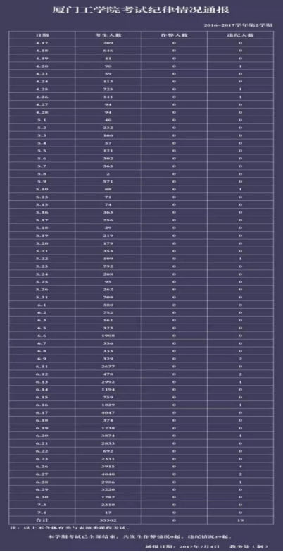 QQͼƬ20170714131956.png