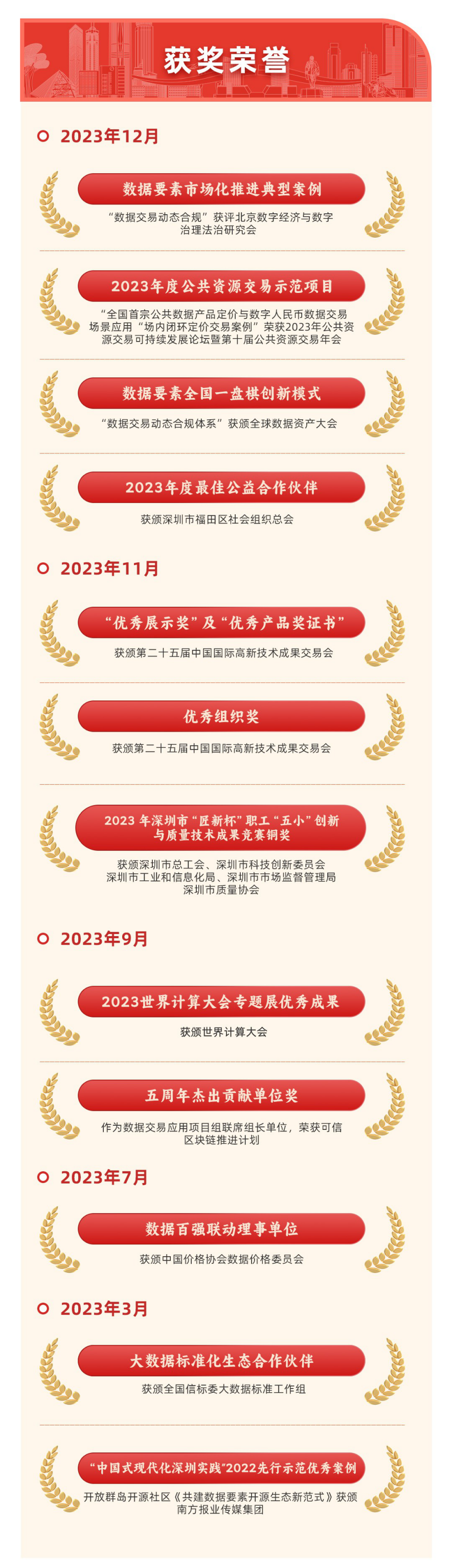 QQͼƬ20240203112332.png